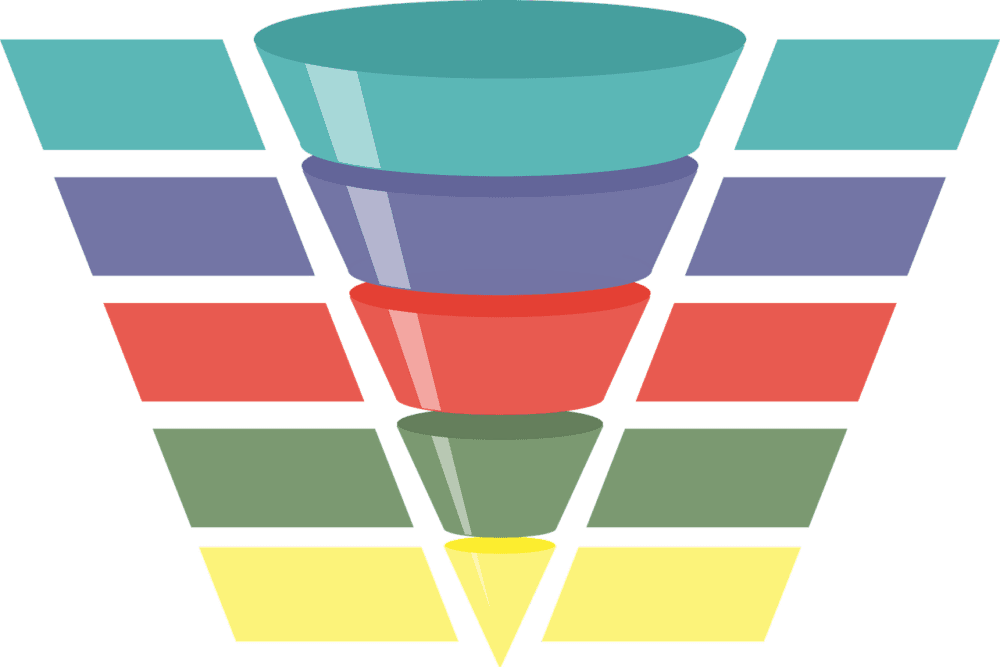 ai sales leads