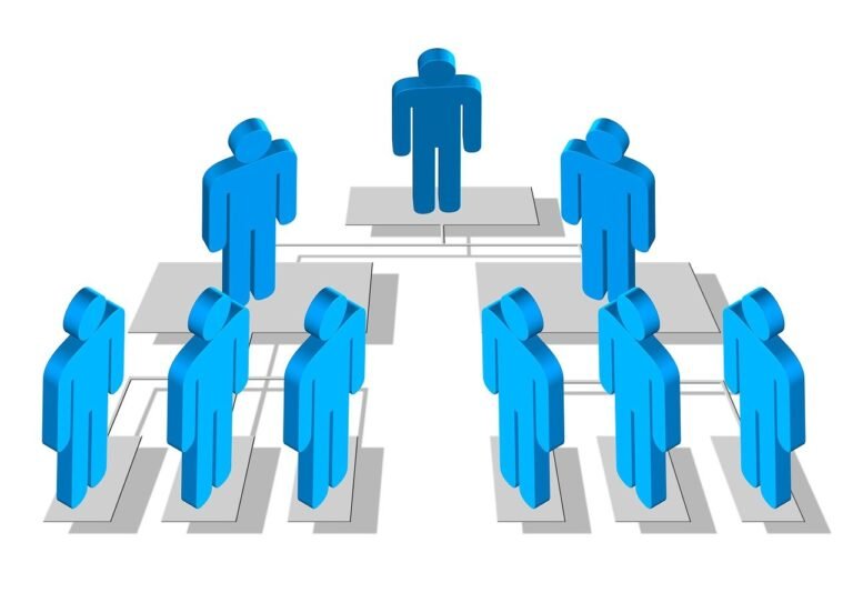 silhouettes, hierarchy, people, man, woman, organization, organization chart, construction, business, company, operation, departments, employees, structure, overview, specialist, executive, staff, employee, world of work, boss, hierarchy, hierarchy, hierarchy, hierarchy, hierarchy, organization chart, organization chart